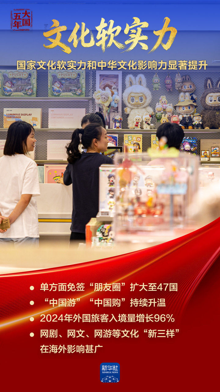 大国五年丨综合国力，跃上新台阶！