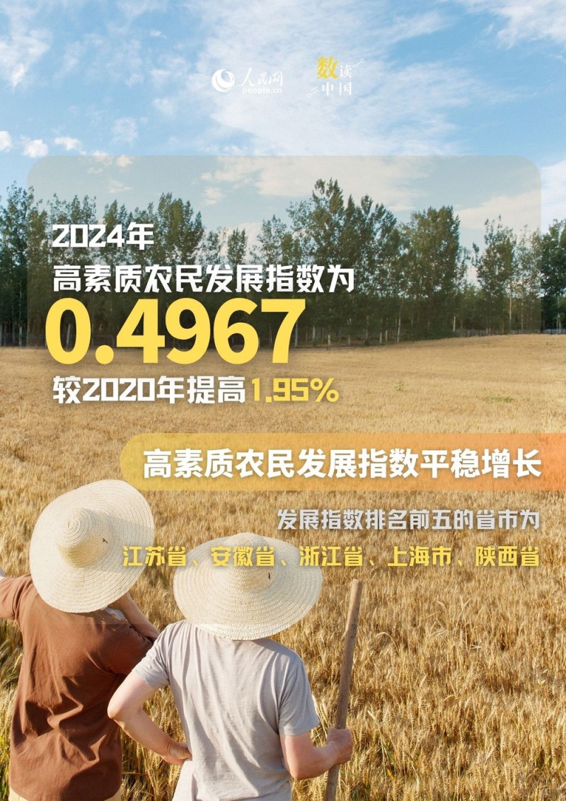 数读中国丨人才底气更足！6维度看我国高素质农民培育新发展