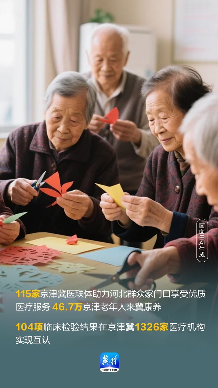 AI海报・数说“十四五”河北答卷丨数据再刷新！京津冀协同发展向纵深推进