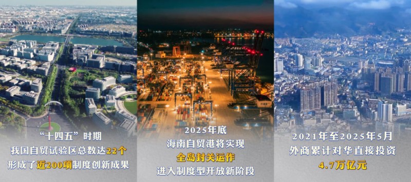 六个“新”字看成绩｜改革开放迈出新步伐