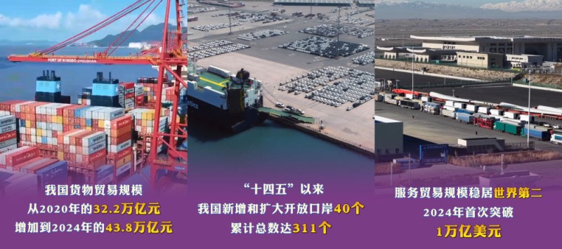 六个“新”字看成绩｜改革开放迈出新步伐