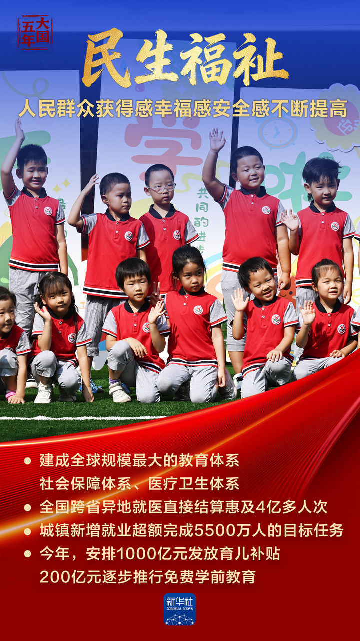 大国五年丨综合国力，跃上新台阶！