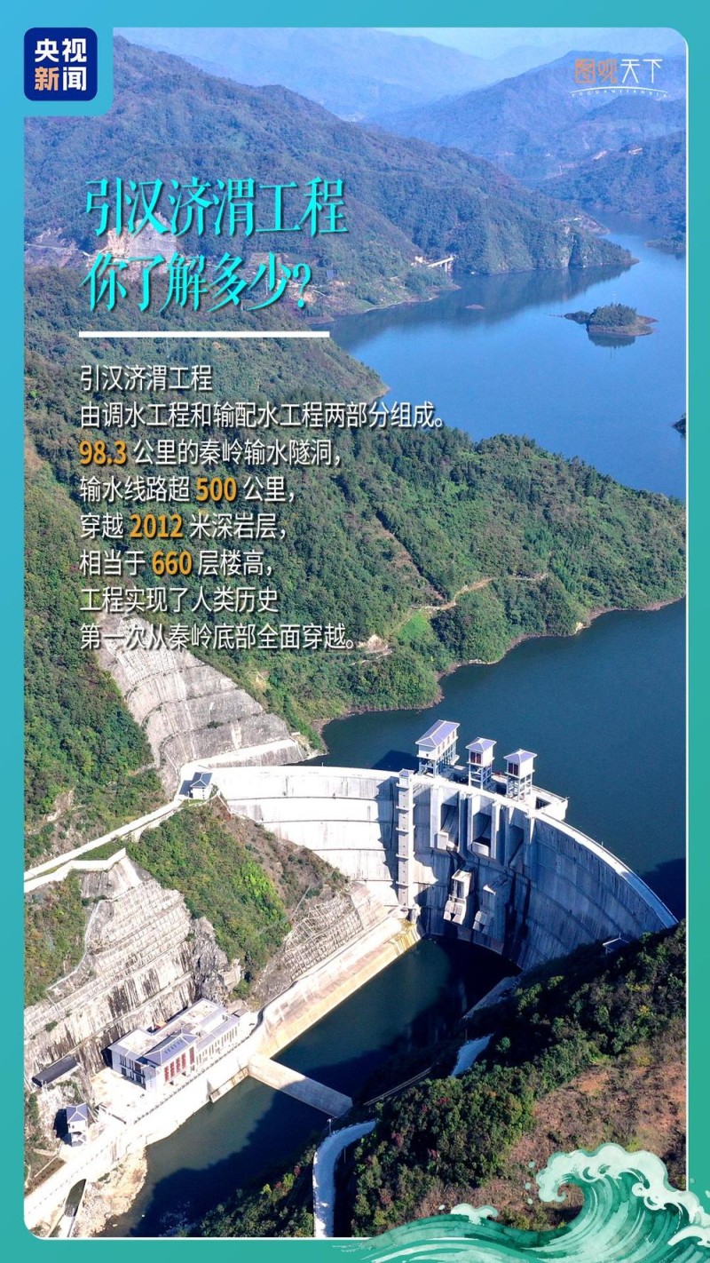 行走江河看中国丨南水穿秦岭,引汉济渭“嘹咋咧”!