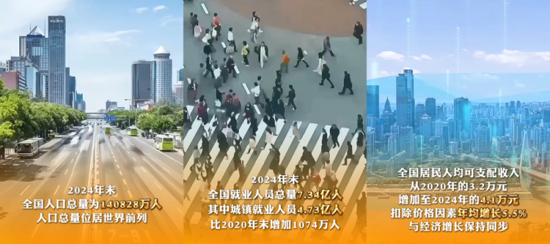 六个“新”字看成绩｜民生福祉达到新水平