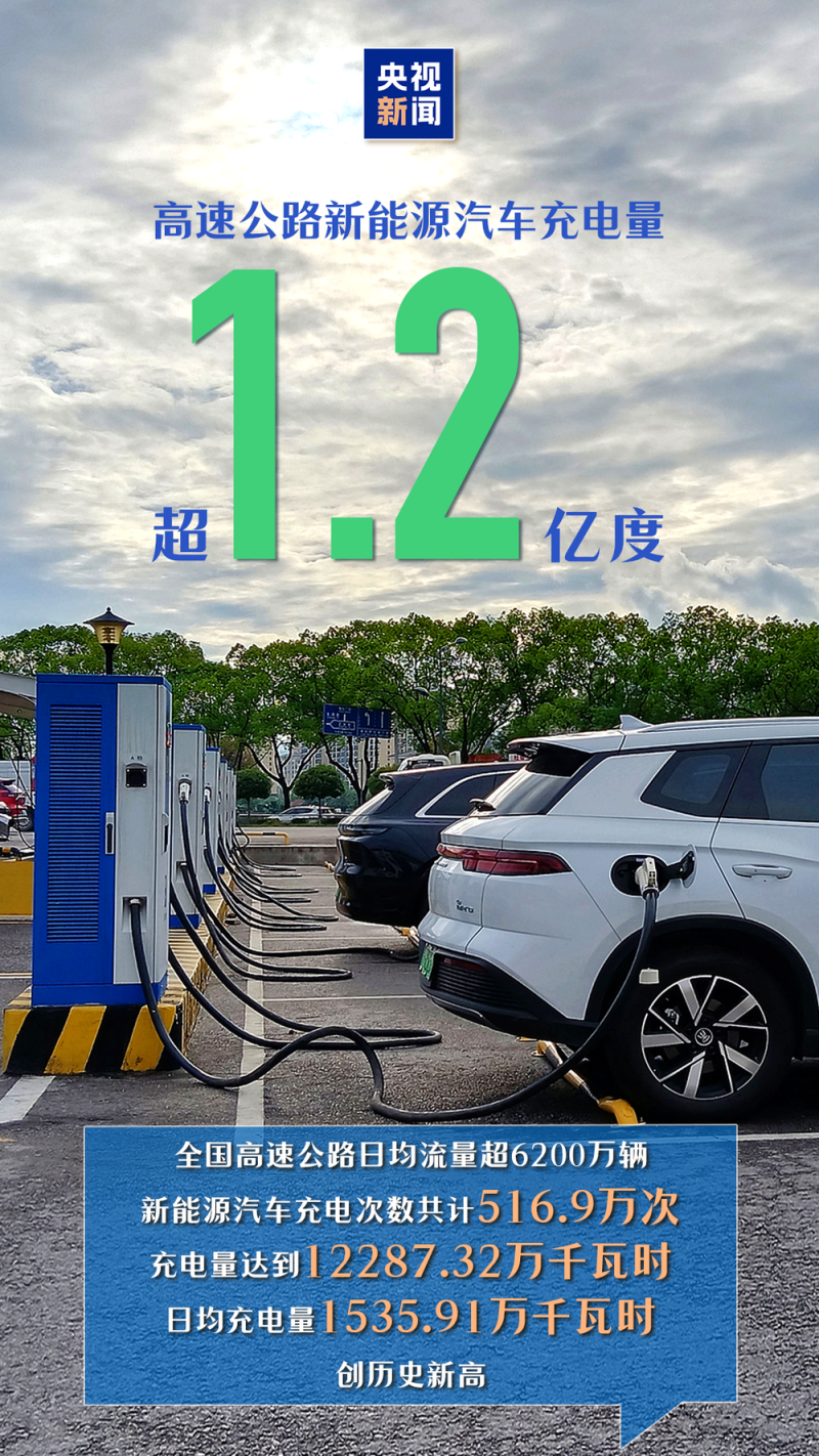 人气足供给新消费旺！一组数据感受国庆中秋假期消费活力