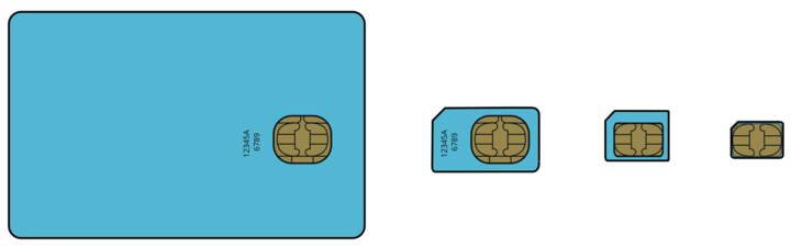 专访 Apple eSIM 团队:有更多空间,就有更多创新|明日后视镜