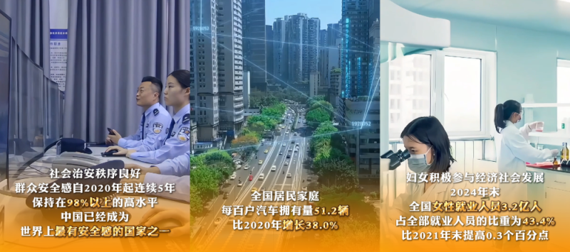 六个“新”字看成绩｜民生福祉达到新水平