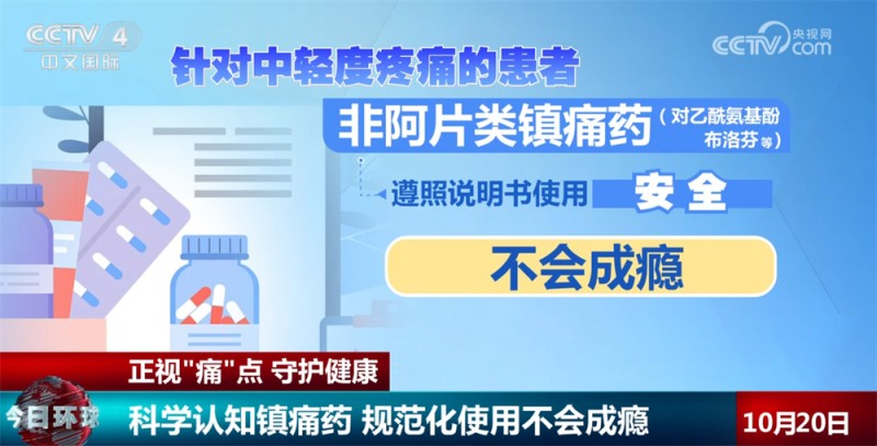请留意！身体发出的这些“求救信号”不容忽视 正视“痛”点守护健康