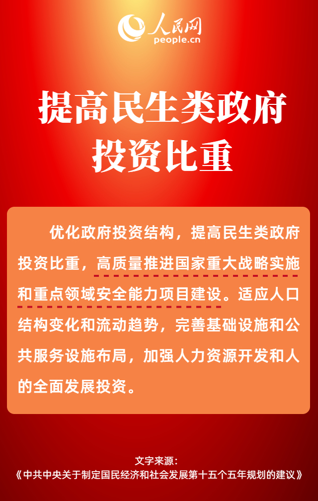 热词里的“十五五”丨建设强大国内市场，将带动哪些新机遇？