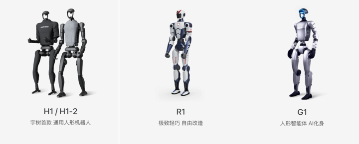 刚刚,宇树发布180cm仿生人形机器人!会跳芭蕾能打功夫,撞脸经典科幻片