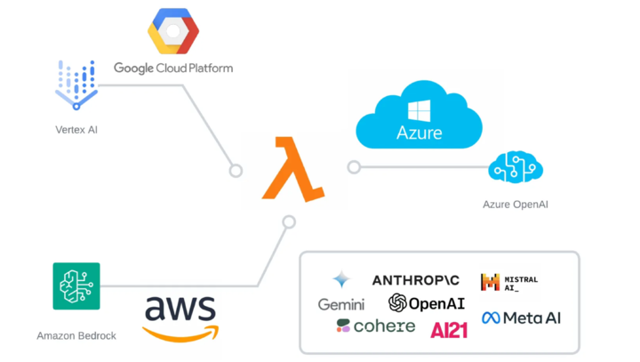 大厂裁员 14000 人背后真相:AI 干不了你的活,却先砸了你的饭碗