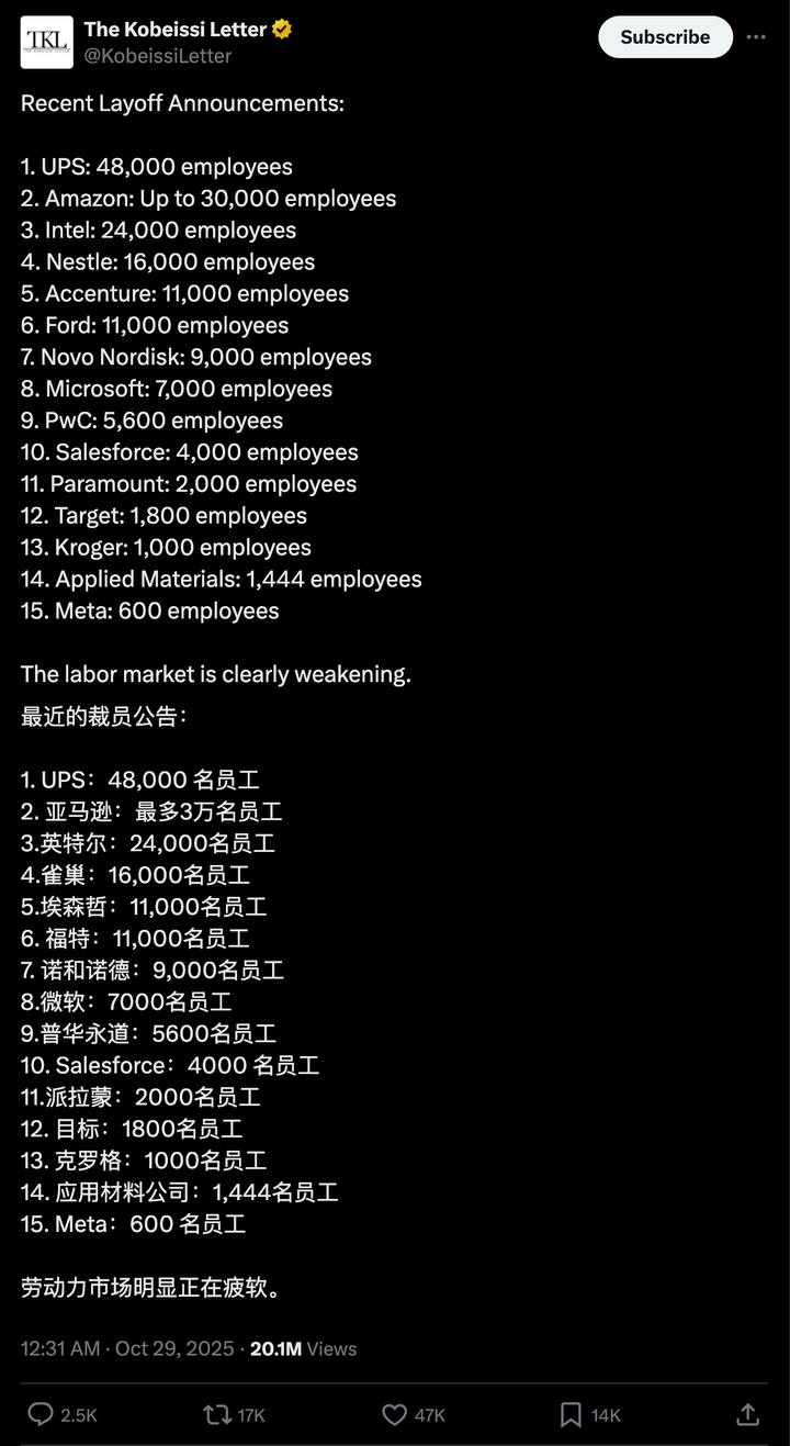 大厂裁员 14000 人背后真相:AI 干不了你的活,却先砸了你的饭碗