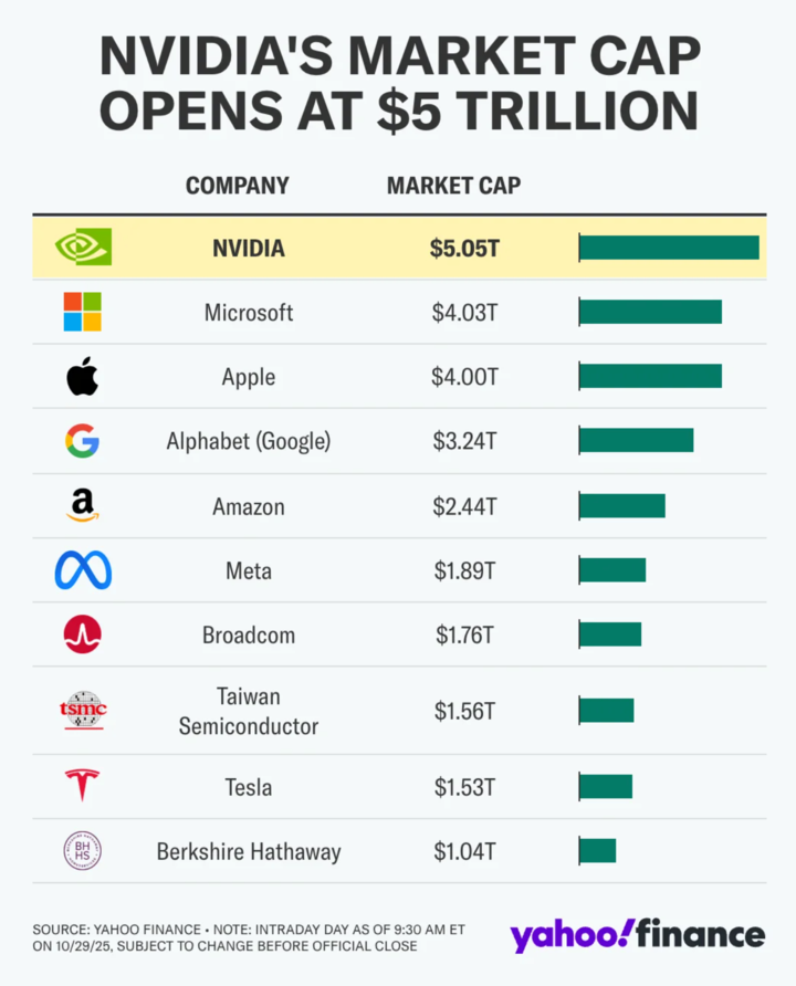 大厂裁员 14000 人背后真相:AI 干不了你的活,却先砸了你的饭碗