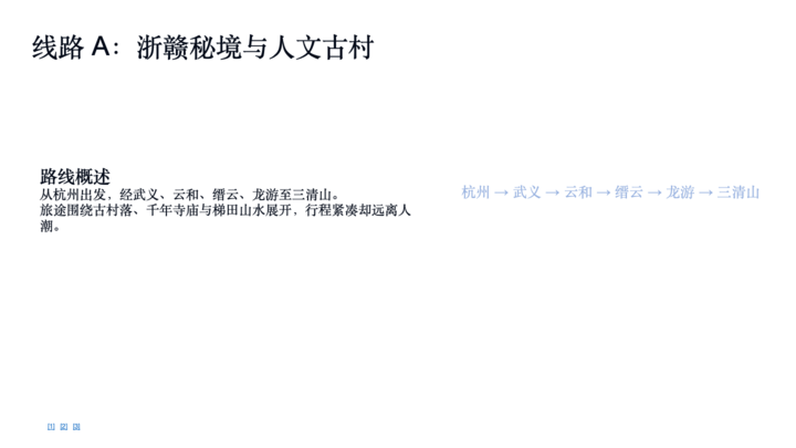 如何让 Kimi 的新 Agent 给我做国庆攻略，跟着 AI 旅游会踩雷吗？