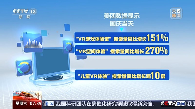 “星际穿越”、参演历史角色……解锁假期新奇体验！