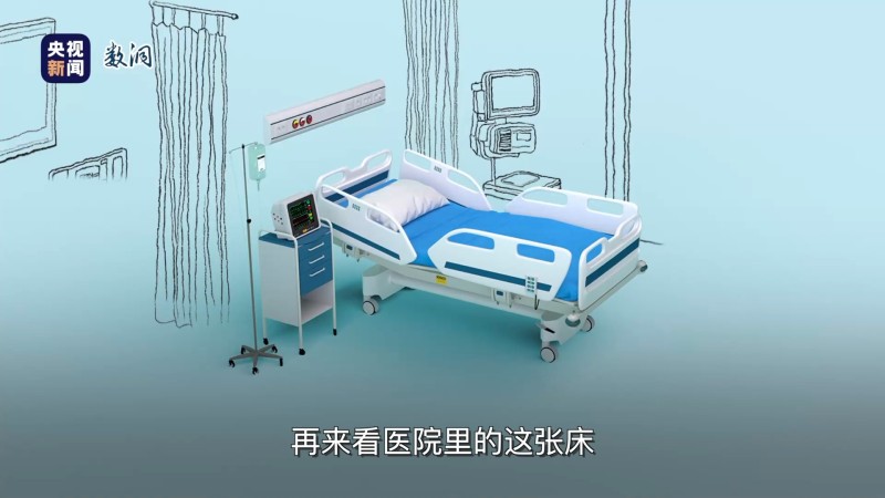 “十四五”里的幸福清单丨这五年，床的变化有多大？