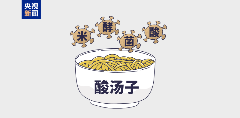 “酸汤子”再夺命！警惕餐桌上的致命毒素