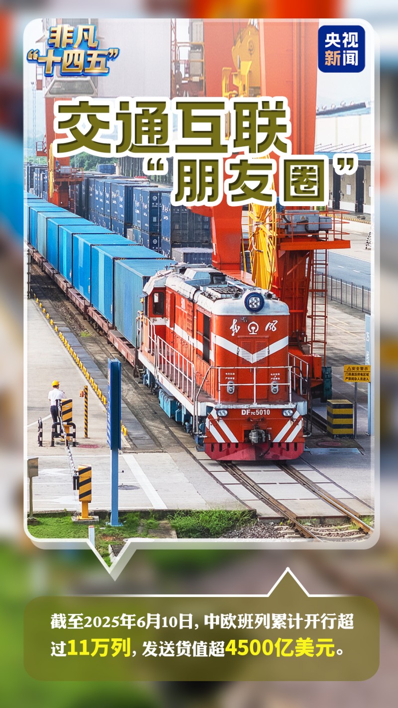 数说非凡“十四五”丨扩容升级！看中国“朋友圈”里的新动能、新机遇