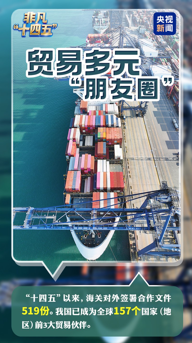 数说非凡“十四五”丨扩容升级！看中国“朋友圈”里的新动能、新机遇