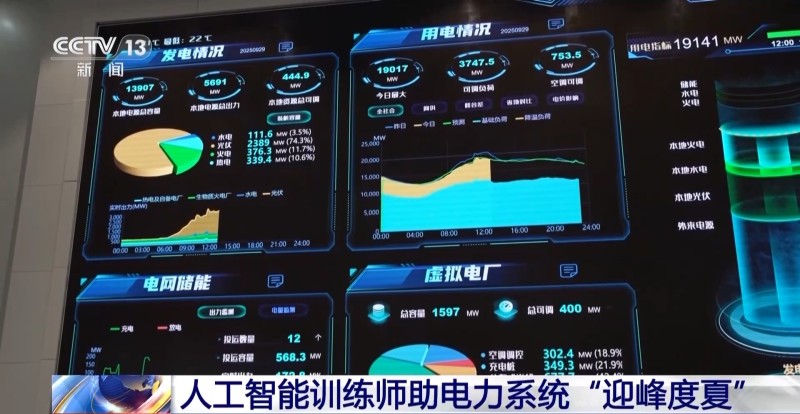从“多供电”到“多节电” 这些新职业已涵盖电力系统全链条