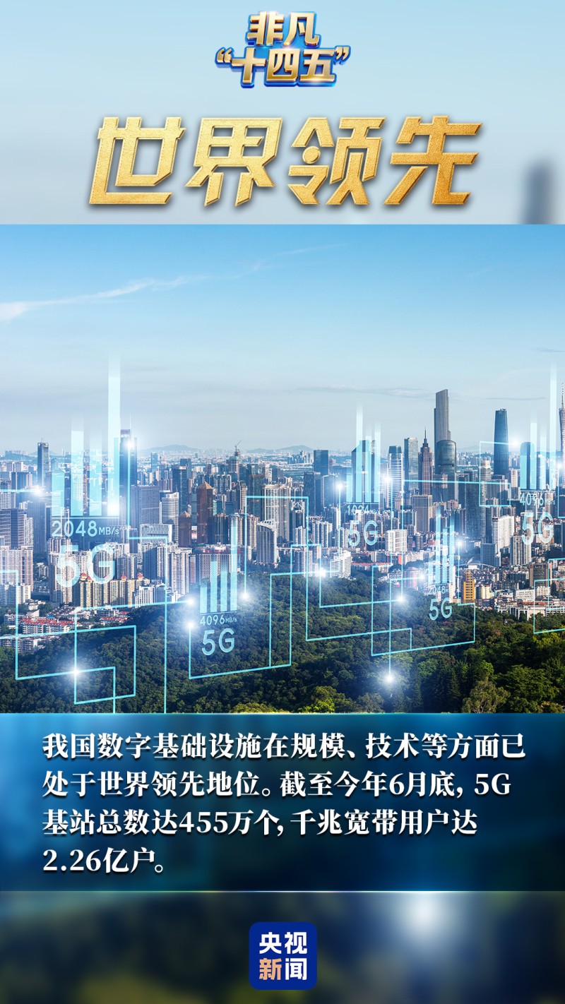 数说非凡“十四五”丨一键升级!解锁数字中国“幸福密码”