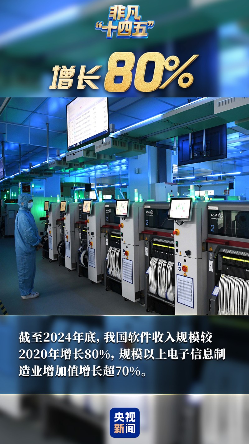 数说非凡“十四五”丨一键升级!解锁数字中国“幸福密码”