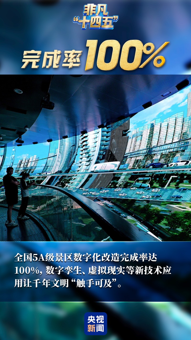 数说非凡“十四五”丨一键升级!解锁数字中国“幸福密码”