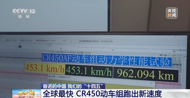 跑出新速度！全球最快动车组CR450正在开展运用考核