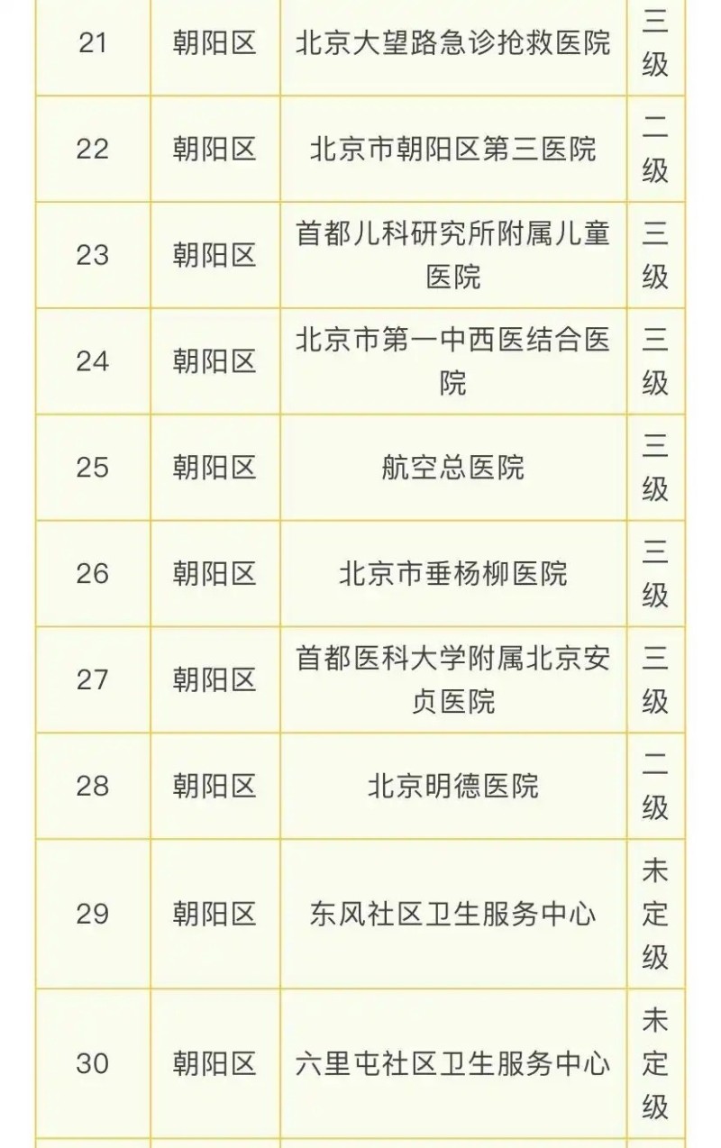 完善睡眠障碍诊疗体系 北京超百家医疗机构开设睡眠门诊