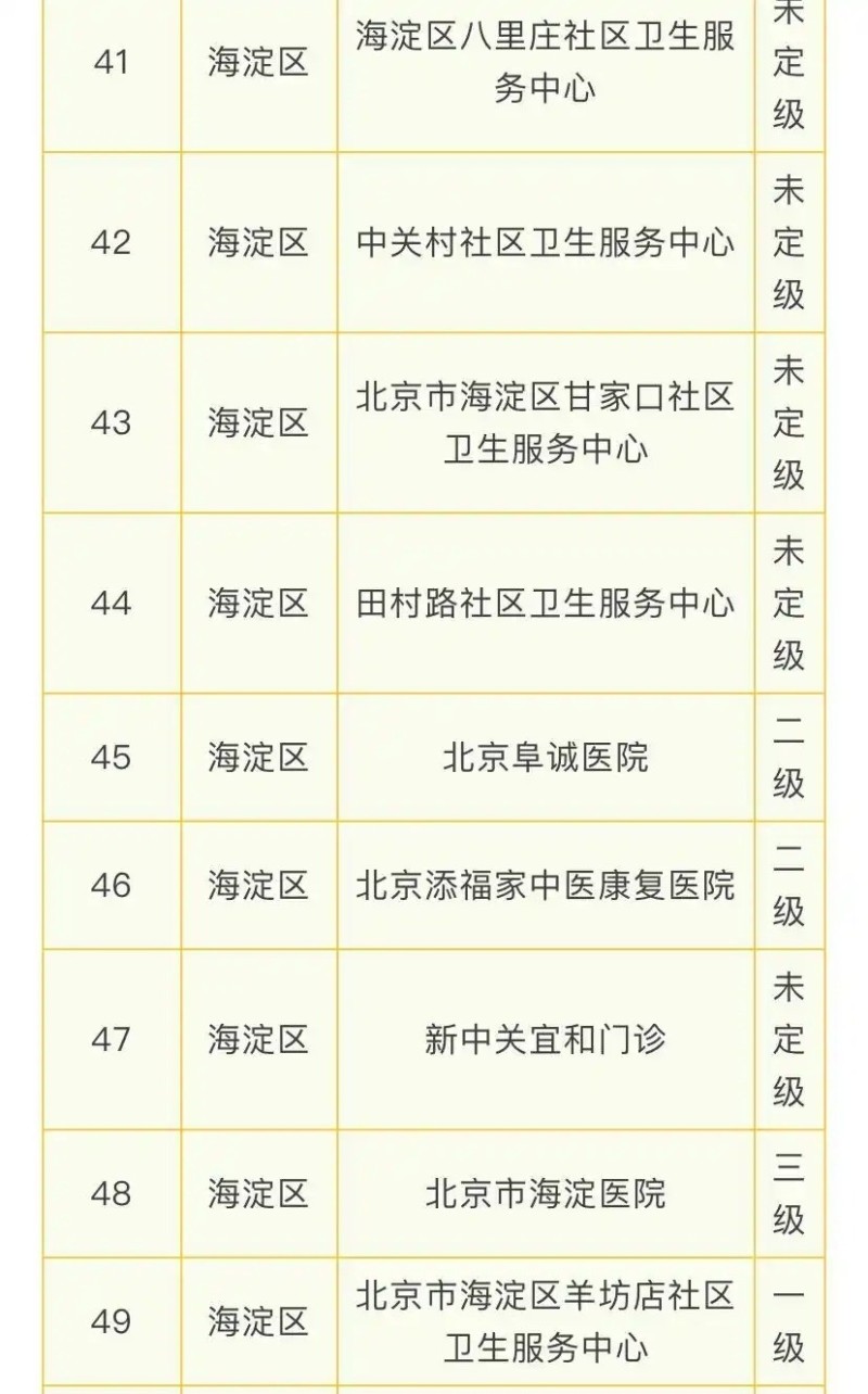 完善睡眠障碍诊疗体系 北京超百家医疗机构开设睡眠门诊