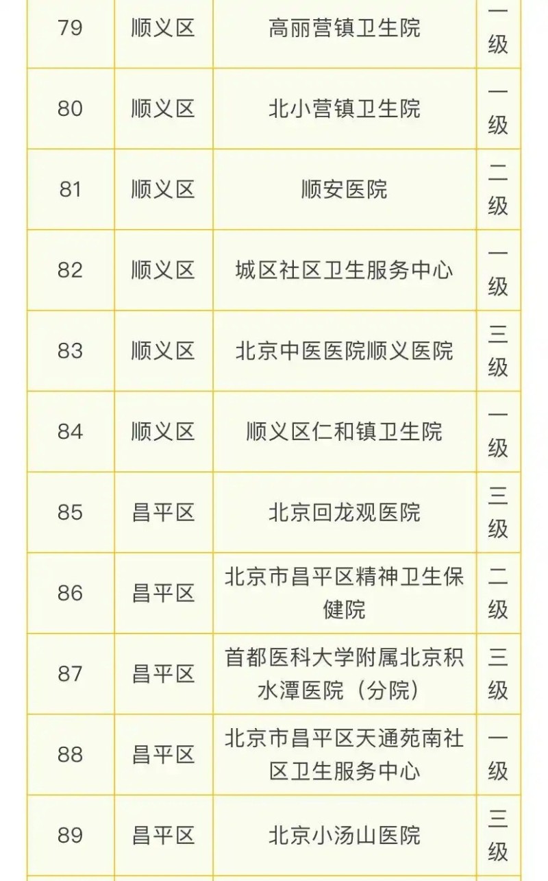完善睡眠障碍诊疗体系 北京超百家医疗机构开设睡眠门诊