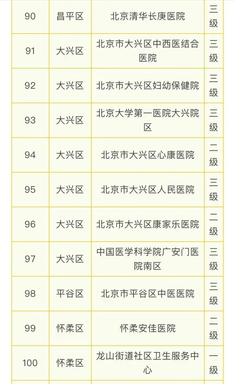 完善睡眠障碍诊疗体系 北京超百家医疗机构开设睡眠门诊