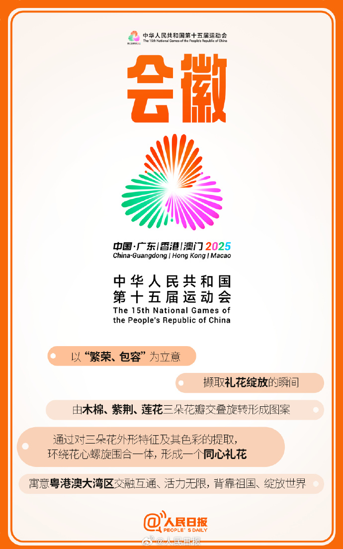 第十五届全运会还有两周开幕！速览赛事文化
