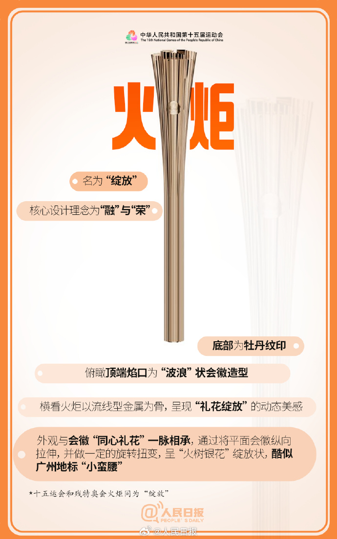 第十五届全运会还有两周开幕！速览赛事文化