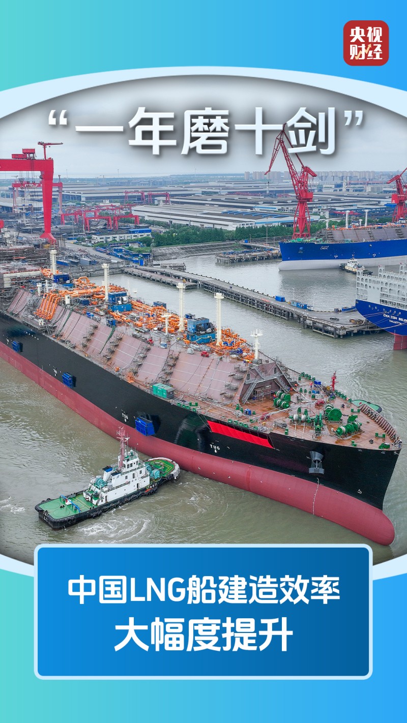 中国经济UP↑丨两天两艘!领航全球!中国船舶工业向“绿”而行