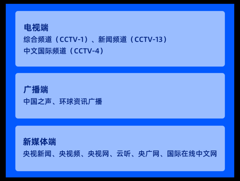 总台周末看点丨11月,整装待发!