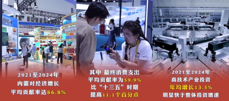 六个“新”字看成绩｜改革开放迈出新步伐