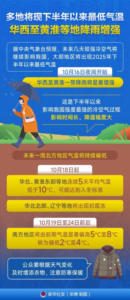 强冷空气来袭 北京或将提前入冬
