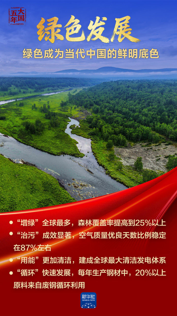 大国五年丨综合国力，跃上新台阶！