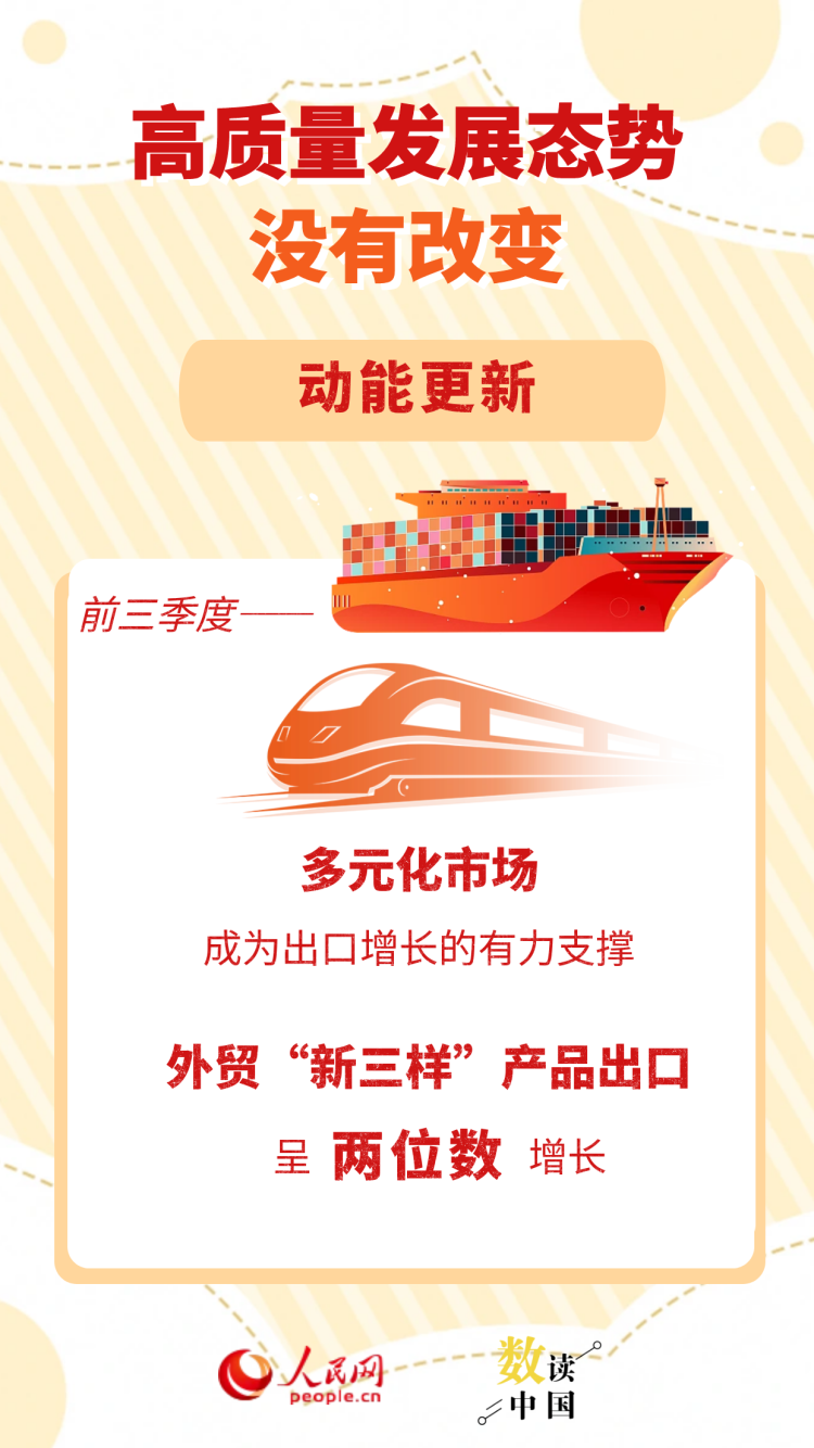 从三个“没有变”看中国经济稳、进、韧