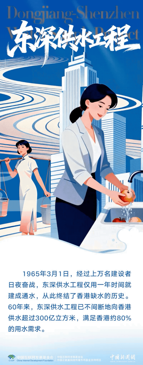 行走江河看中国｜山水之间，读懂江河上的中国