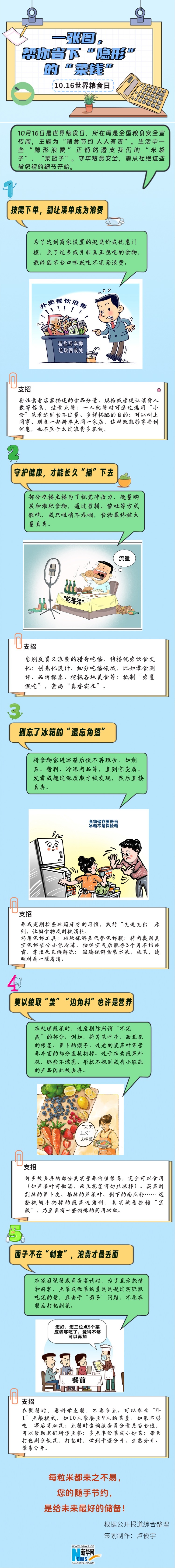 世界粮食日丨一张图，帮你省下“隐形”的“菜钱”