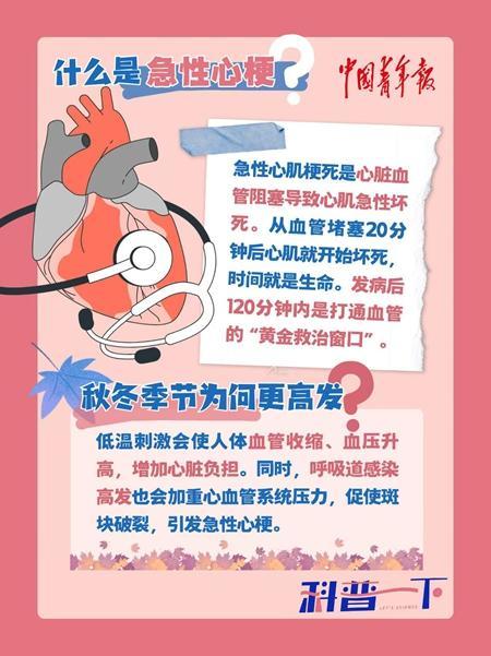 气温骤降 血管将迎“魔鬼”考验 这些准备要做好