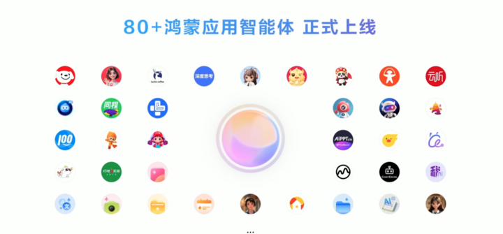 鸿蒙 6 开启公测:AI 无处不在,兼容苹果生态