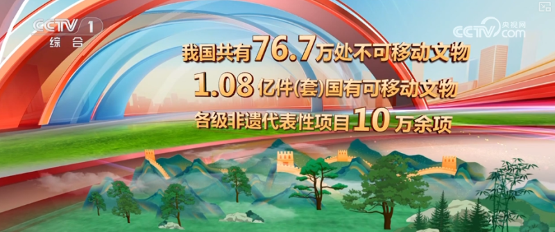 文化勃兴・文化遗产保护浓墨重彩 文化家底前所未有清晰 | 奋进“十四五”
