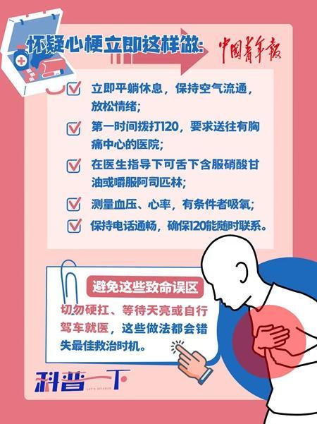 气温骤降 血管将迎“魔鬼”考验 这些准备要做好
