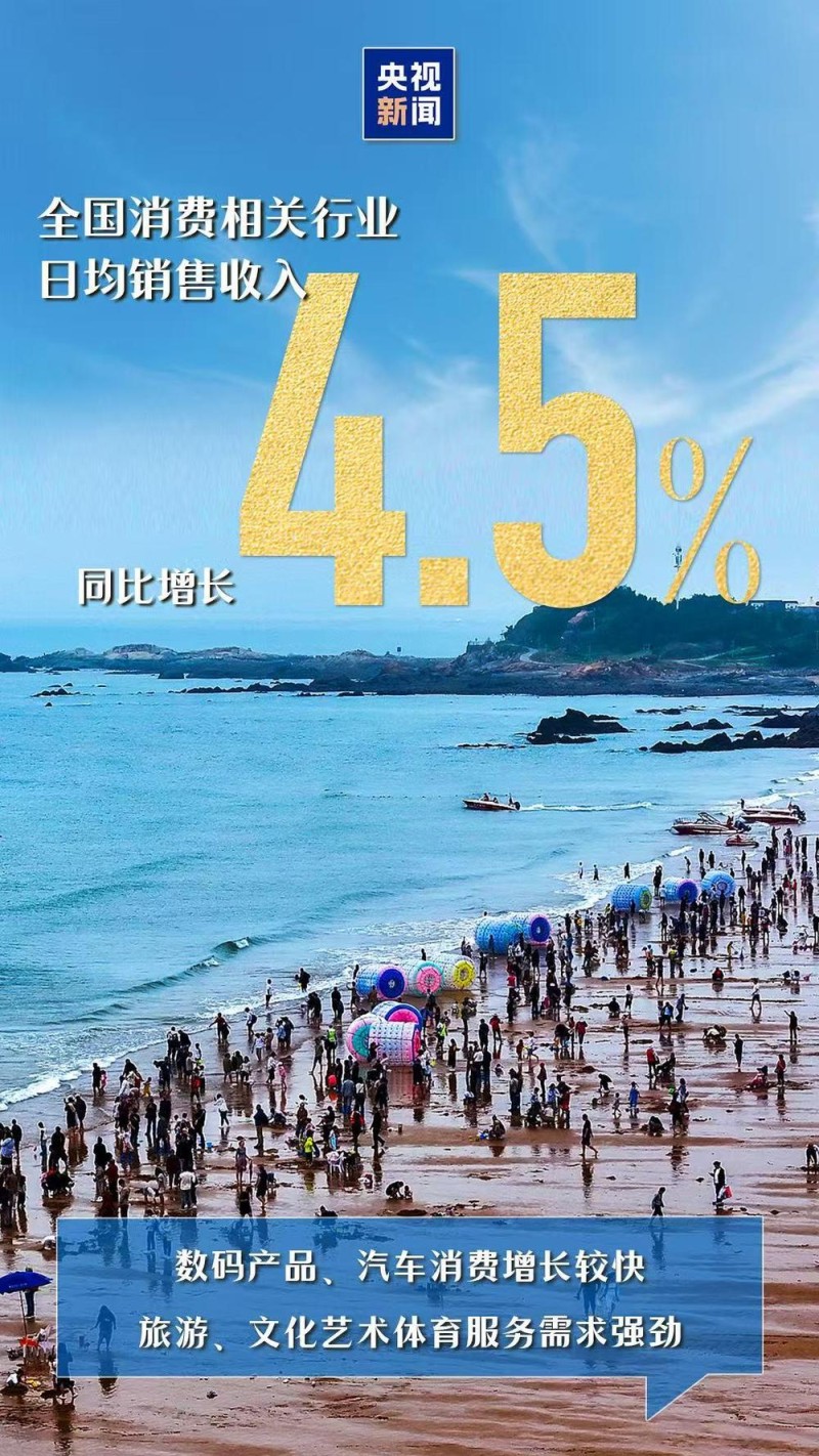 人气足供给新消费旺！一组数据感受国庆中秋假期消费活力