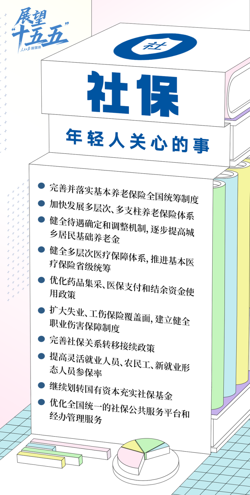年轻人关心的这些事，“十五五”规划建议都提到了