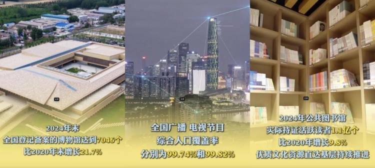 六个“新”字看成绩丨社会文明程度得到新提高