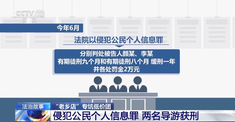 法治在线丨“老乡”专坑老乡！北京警方破获一起新型旅游骗局